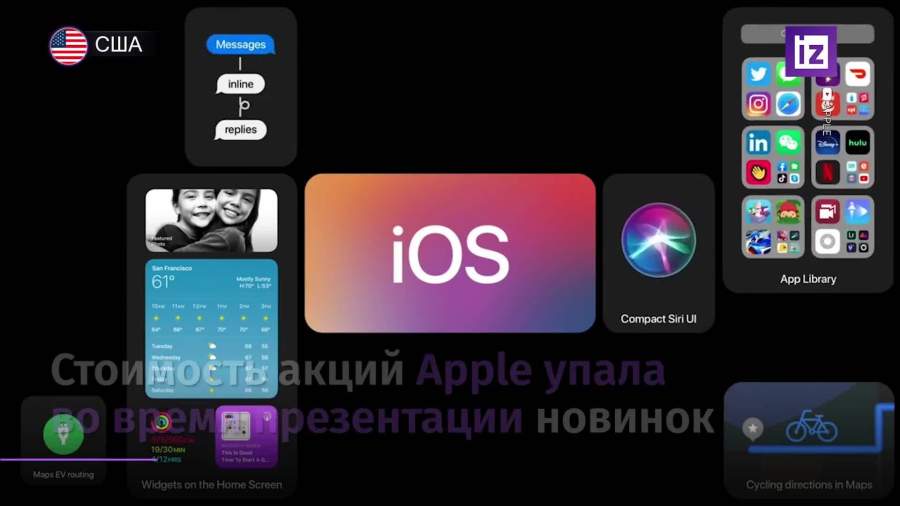 Стоимость акций Apple упала во время презентации новинок