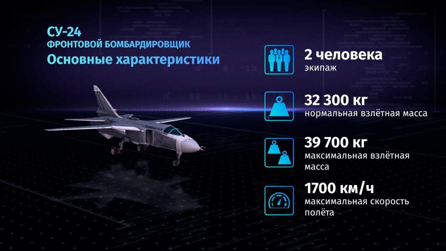 Фронтовой бомбардировщик Су-24. Графика