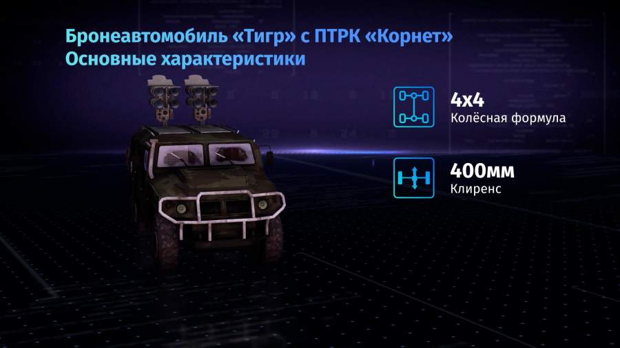Бронеавтомобиль «Тигр» с ПТРК «Корнет». Графика