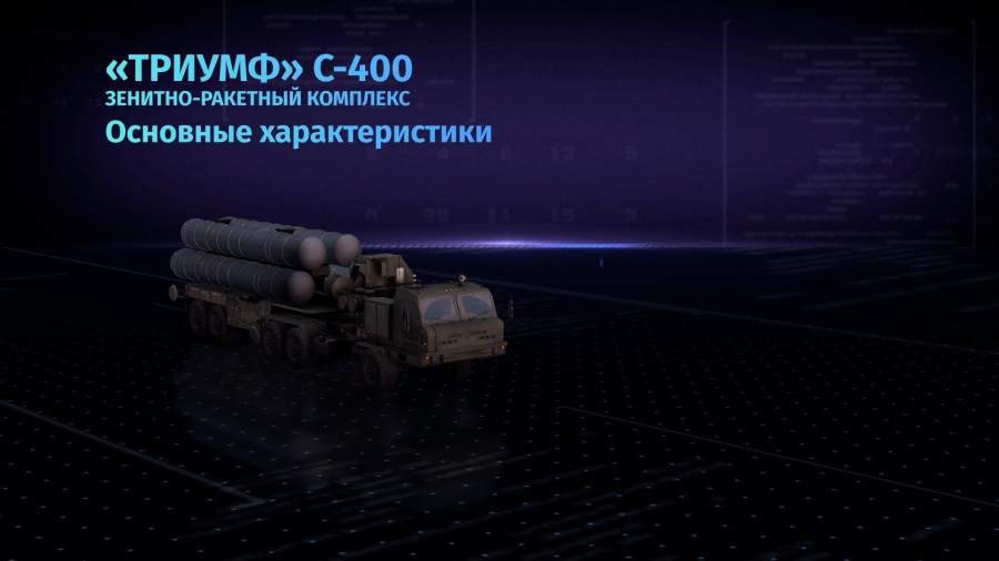 Зенитно-ракетный комплекс С-400 «Триумф». Графика