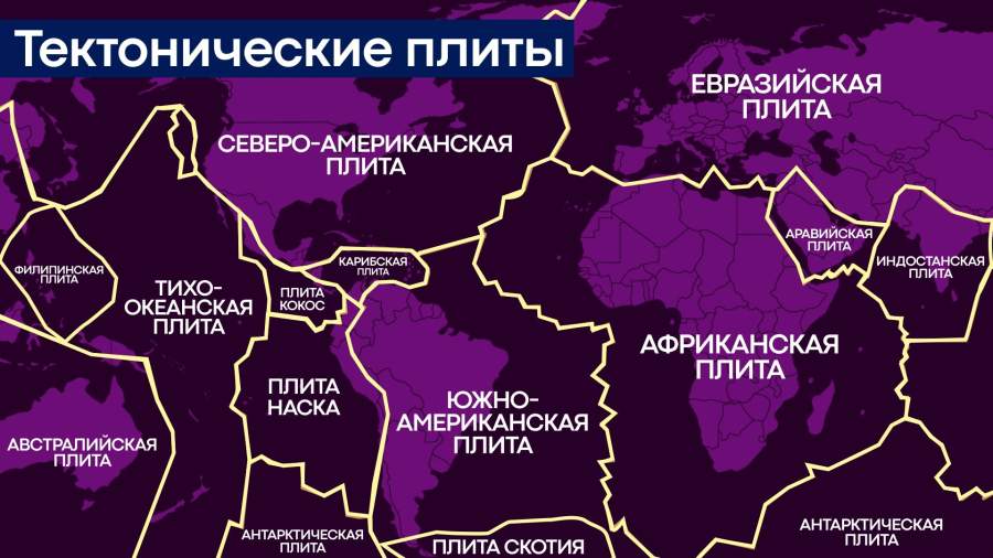 Тектоническая карта мира литосферные плиты