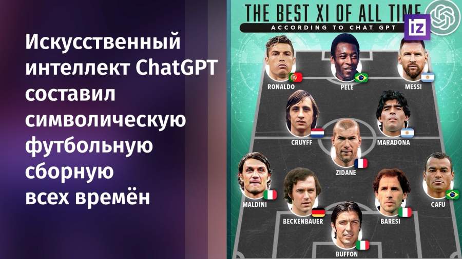 ChatGPT составил футбольную сборную всех времен