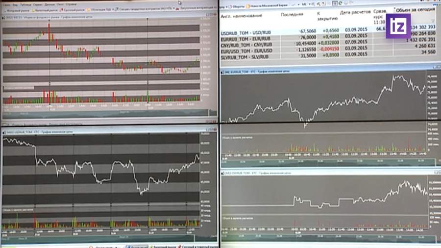 Отечественный фондовый рынок готов к появлению конвертируемых облигаций