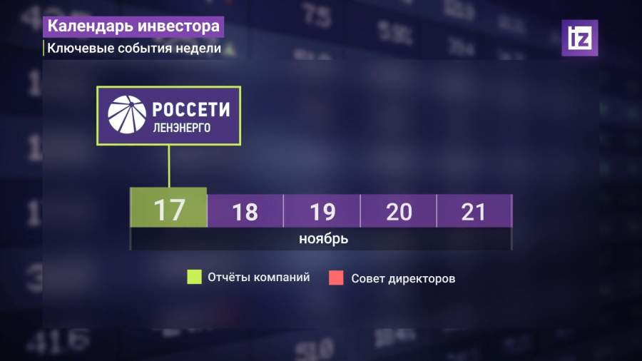 Календарь инвестора