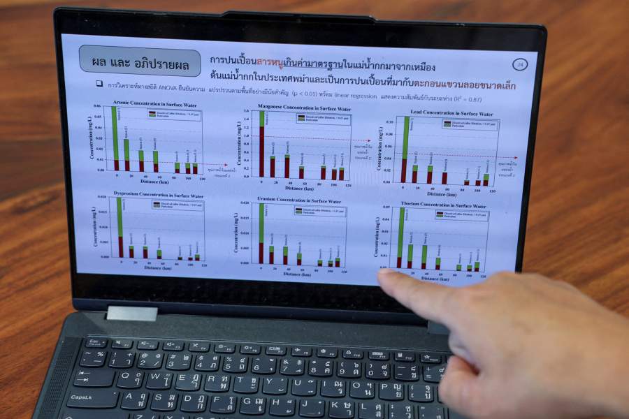 Золотоносный рудник подвергает риску реки и людей Юго-Восточной Азии